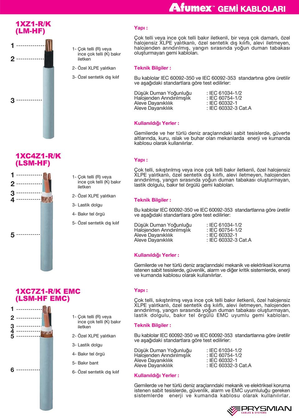 GEM KABLOLARI Bu kablolar IEC 0090 ve IEC 009 standartına göre üretilir Düflük Duman Yo unlu u : IEC 0/ Halojenden Arındırılmıfllık : IEC 07/ : IEC 0 : IEC 0 Cat.