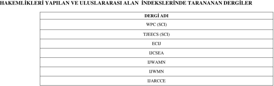 TARANANAN DERGİLER DERGİ ADI WPC