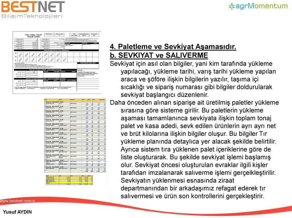 sıcaklığı ve sipariş numarası gibi bilgiler doldurularak sevkiyat başlangıcı düzenlenir. Daha önceden alınan siparişe ait üretilmiş paletler yükleme sırasına göre sisteme girilir.