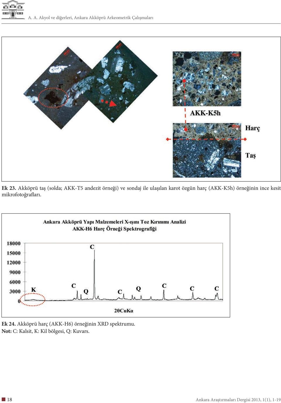 özgün harç (AKK-K5h) örneğinin ince kesit mikrofotoğrafları. Ek 24.