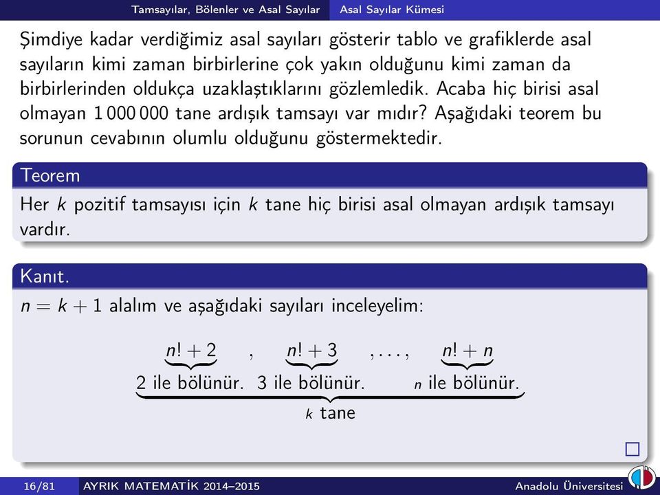 Aşağıdaki teorem bu sorunun cevabının olumlu olduğunu göstermektedir. Teorem Her k pozitif tamsayısı için k tane hiç birisi asal olmayan ardışık tamsayı vardır.