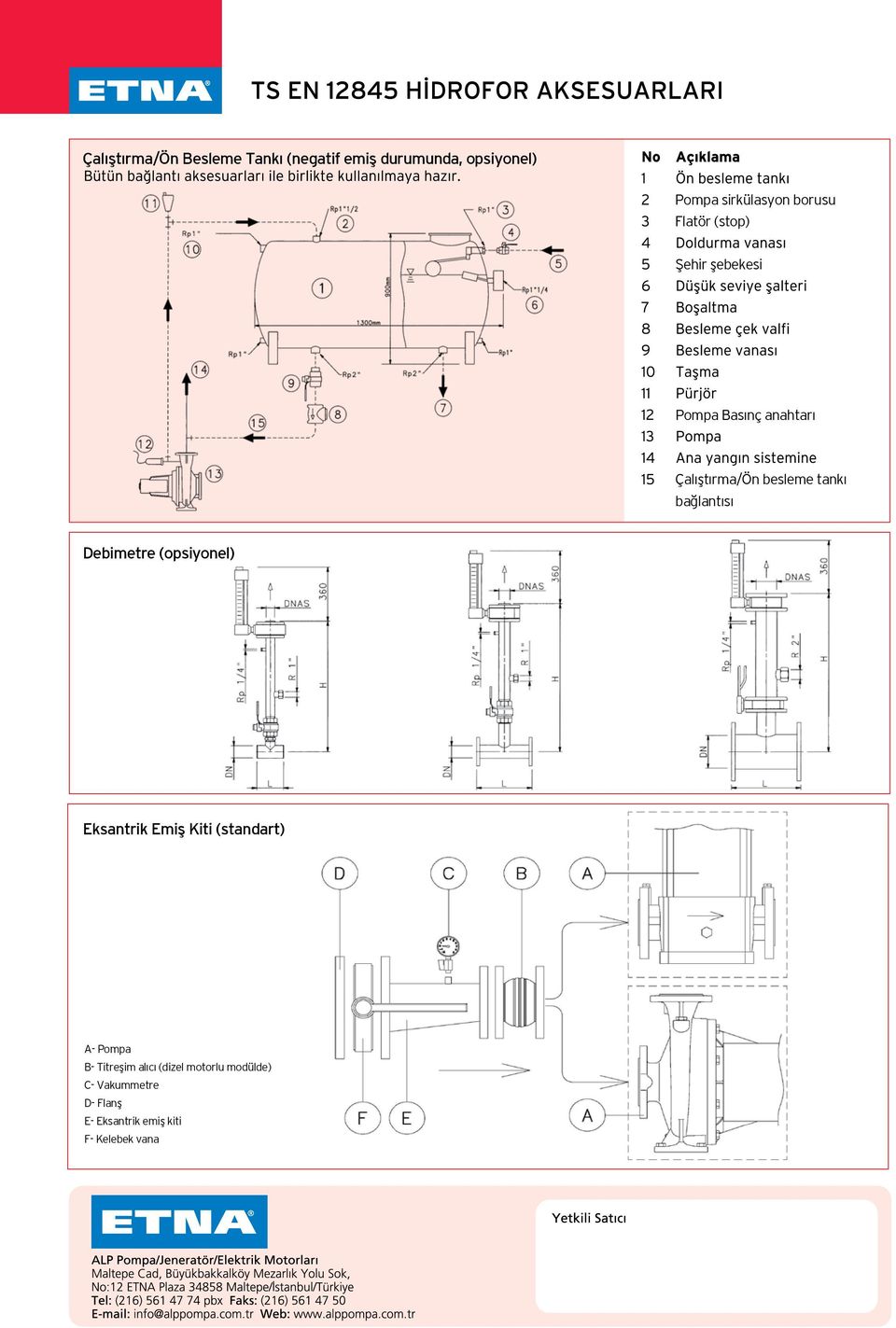 bağlantısı Debimetre (opsiyonel) Eksantrik Emiş Kiti (standart) A- Pompa B- Titreşim