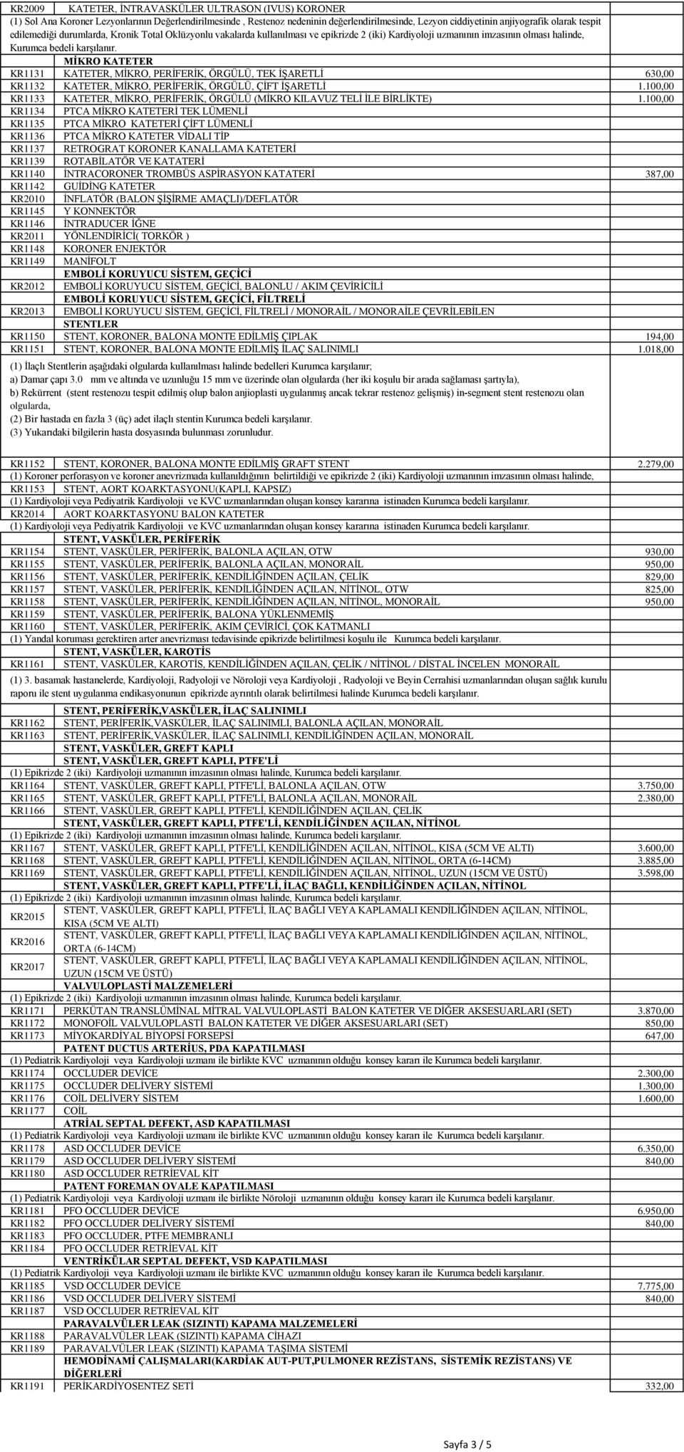 PERİFERİK, ÖRGÜLÜ, TEK İŞARETLİ 630,00 KR1132 KATETER, MİKRO, PERİFERİK, ÖRGÜLÜ, ÇİFT İŞARETLİ 1.100,00 KR1133 KATETER, MİKRO, PERİFERİK, ÖRGÜLÜ (MİKRO KILAVUZ TELİ İLE BİRLİKTE) 1.