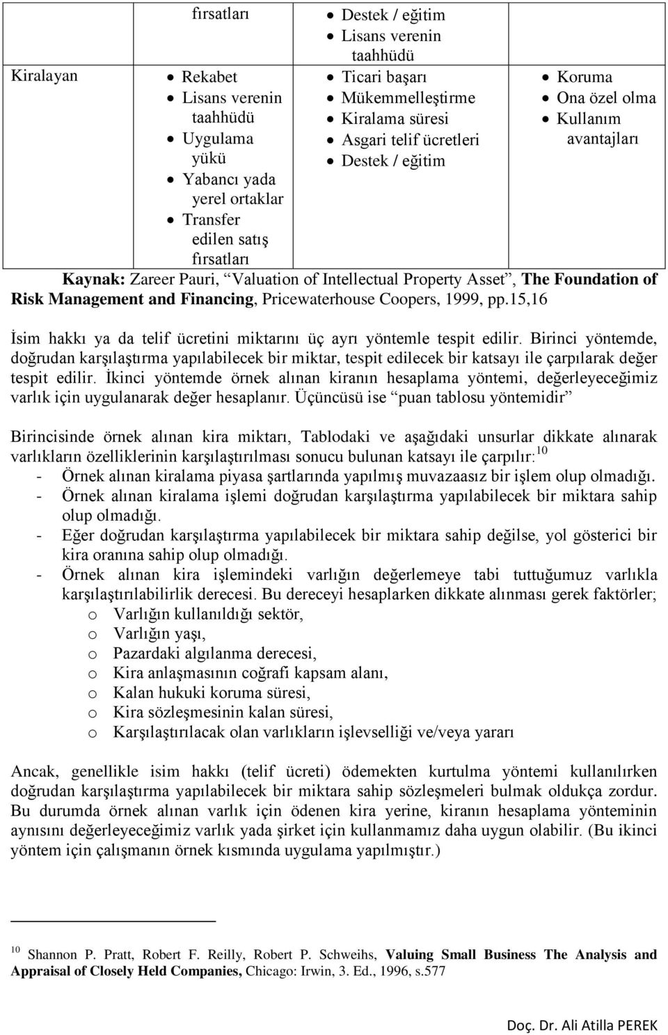 Financing, Pricewaterhouse Coopers, 1999, pp.15,16 İsim hakkı ya da telif ücretini miktarını üç ayrı yöntemle tespit edilir.