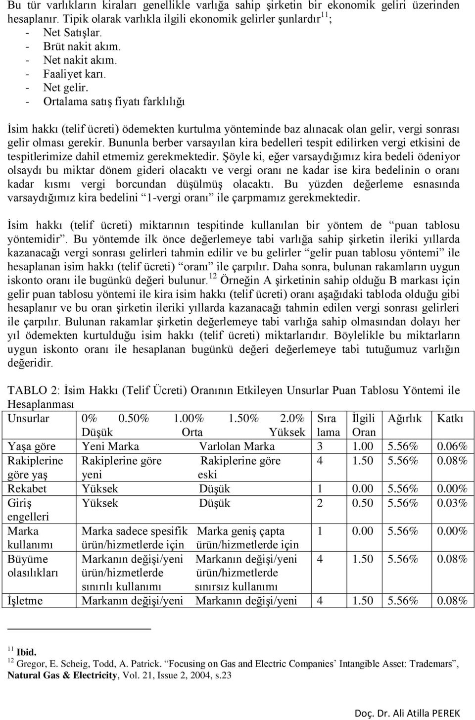 Bununla berber varsayılan kira bedelleri tespit edilirken vergi etkisini de tespitlerimize dahil etmemiz gerekmektedir.