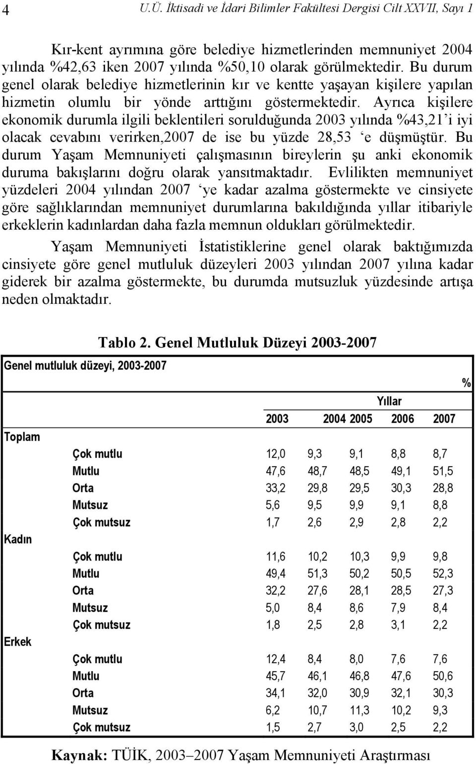 Ayrıca kişilere ekonomik durumla ilgili beklentileri sorulduğunda 2003 yılında %43,21 i iyi olacak cevabını verirken,2007 de ise bu yüzde 28,53 e düşmüştür.