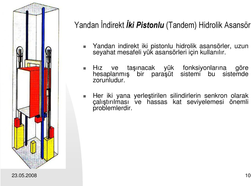 Hız ve taşınacak yük fonksiyonlarına göre hesaplanmış bir paraşüt sistemi bu sistemde zorunludur.