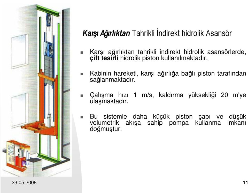 Kabinin hareketi, karşı ağırlığa bağlı piston tarafından sağlanmaktadır.