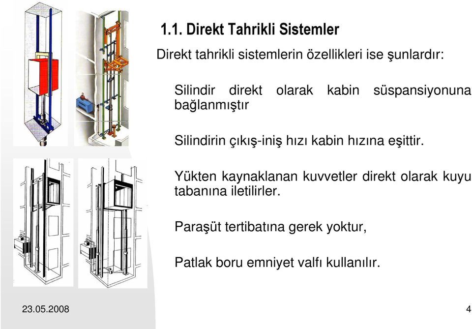 kabin hızına eşittir.