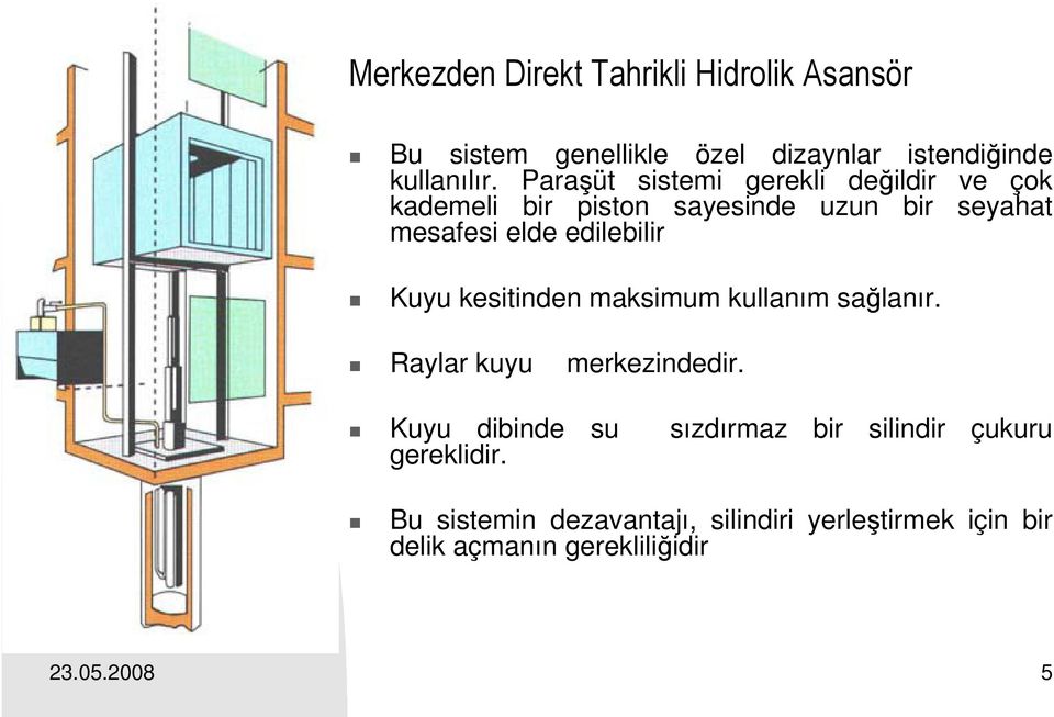 edilebilir Kuyu kesitinden maksimum kullanım sağlanır. Raylar kuyu merkezindedir.