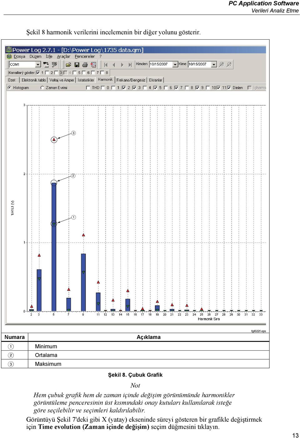 Çubuk Grafik Not Hem çubuk grafik hem de zaman içinde değişim görünümünde harmonikler görüntüleme penceresinin üst kısmındaki onay