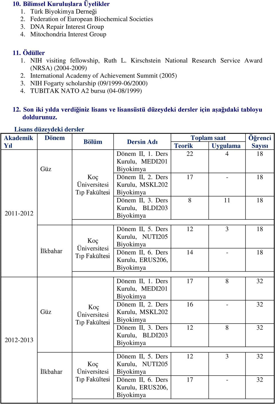 TUBITAK NATO A2 bursu (04-08/1999) 12. Son iki yılda verdiğiniz lisans ve lisansüstü düzeydeki dersler için aşağıdaki tabloyu doldurunuz.