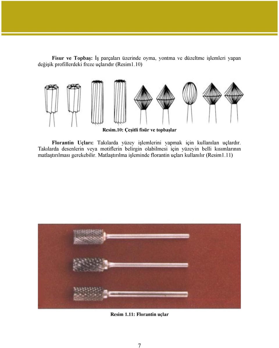 10: Çeşitli fisür ve topbaşlar Florantin Uçları: Takılarda yüzey işlemlerini yapmak için kullanılan uçlardır.