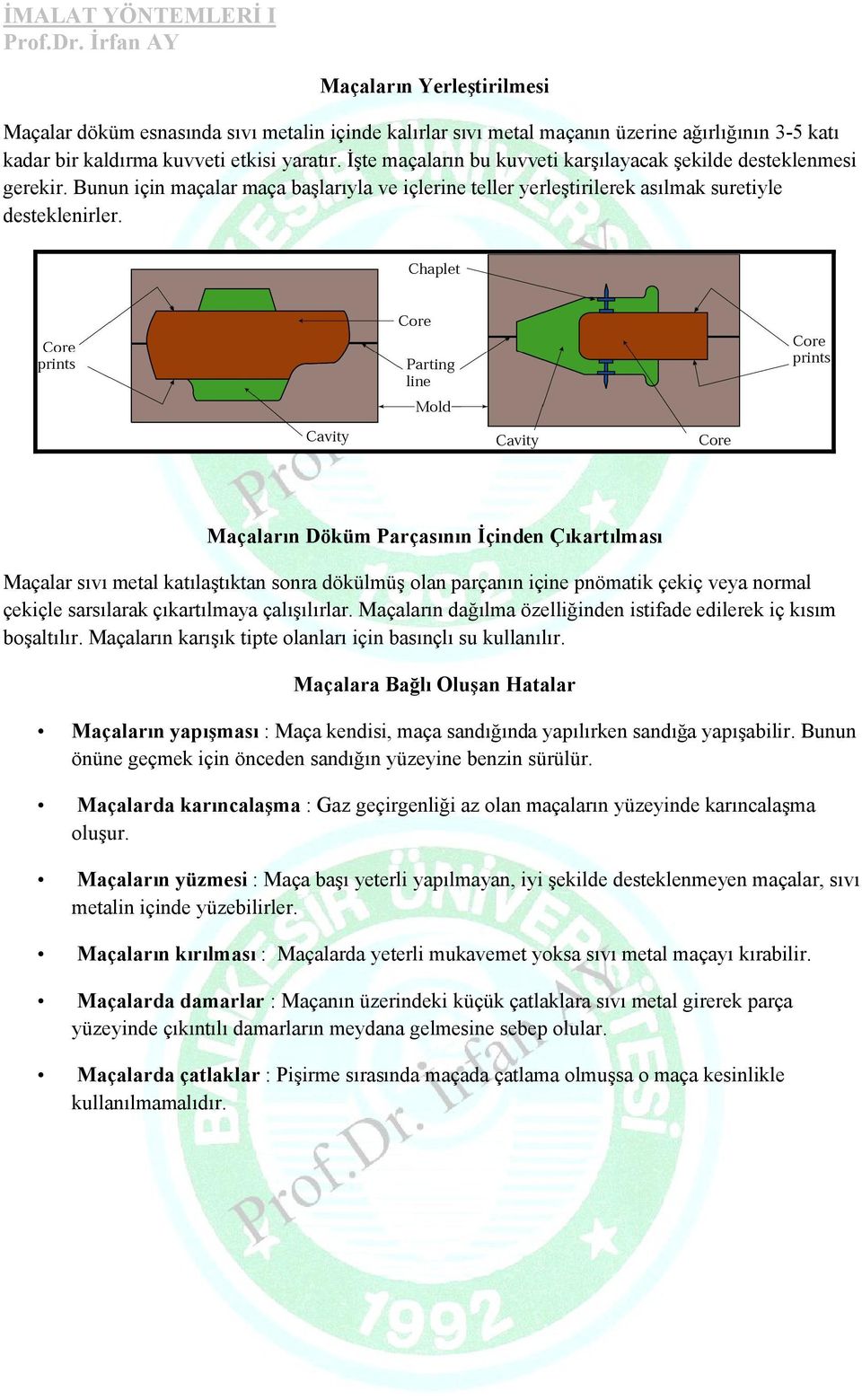 Maçaların Döküm Parçasının İçinden Çıkartılması Maçalar sıvı metal katılaştıktan sonra dökülmüş olan parçanın içine pnömatik çekiç veya normal çekiçle sarsılarak çıkartılmaya çalışılırlar.