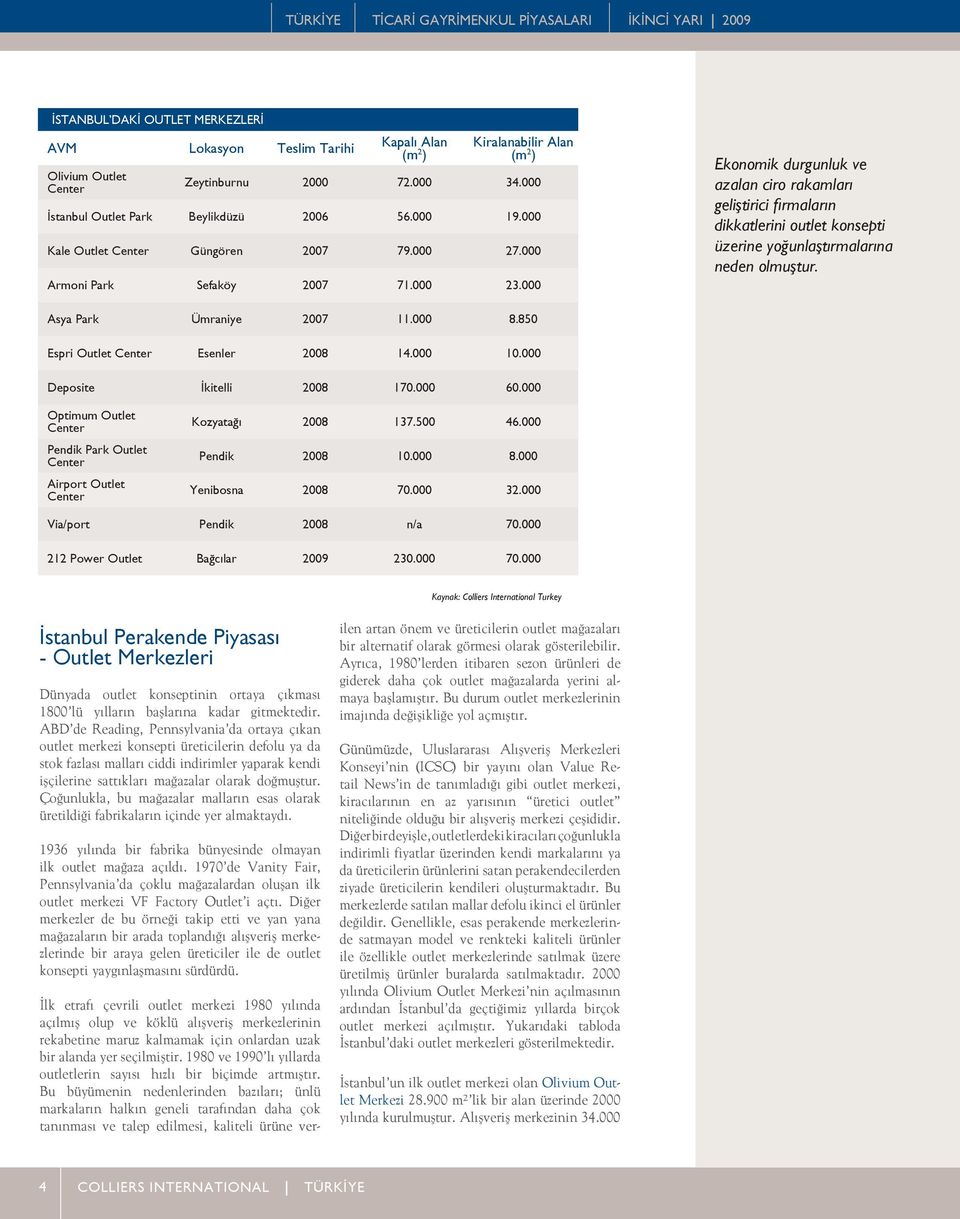 000 Ekonomik durgunluk ve azalan ciro rakamları geliştirici firmaların dikkatlerini outlet konsepti üzerine yoğunlaştırmalarına neden olmuştur. Asya Park Ümraniye 2007 11.000 8.