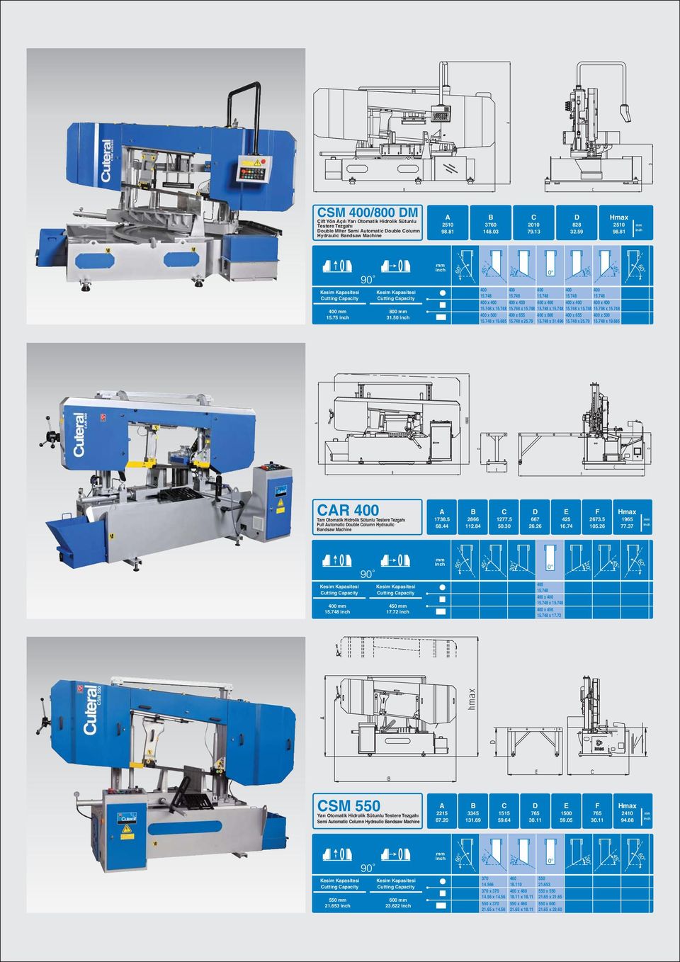 685 R Tam Otomatik Hidrolik Sütunlu Testere Tezgahý ull utomatic ouble olumn Hydraulic andsaw Machine 1738.5 68.44 2866 112.84 1277.5 50.30 667 26.26 16.74 2673.5 105.26 1965 77.37 450 17.