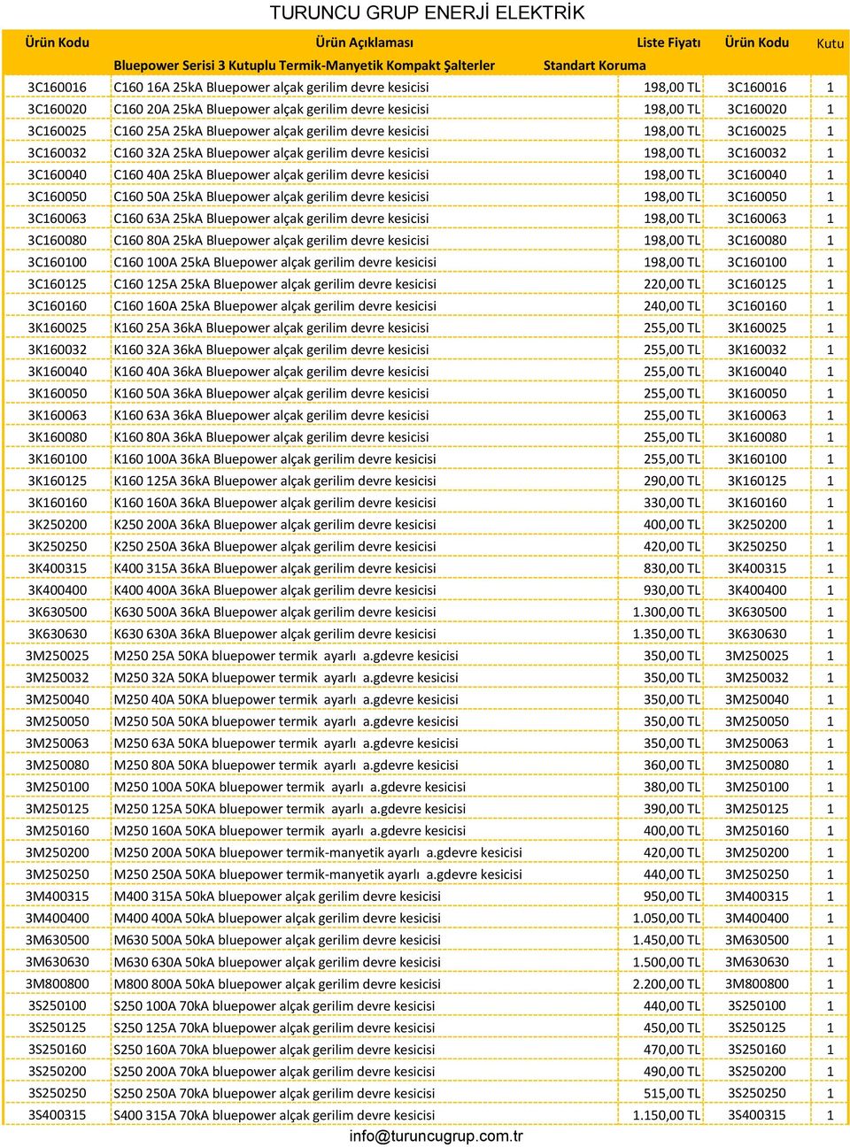 25kA Bluepower alçak gerilim devre kesicisi 198,00 TL 3C160032 1 3C160040 C160 40A 25kA Bluepower alçak gerilim devre kesicisi 198,00 TL 3C160040 1 3C160050 C160 50A 25kA Bluepower alçak gerilim