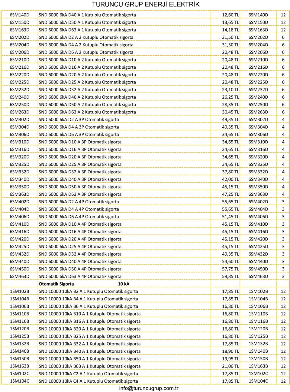 Kutuplu Otomatik sigorta 20,48 TL 6SM206D 6 6SM210D SND 6000 6kA D10 A 2 Kutuplu Otomatik sigorta 20,48 TL 6SM210D 6 6SM216D SND 6000 6kA D16 A 2 Kutuplu Otomatik sigorta 20,48 TL 6SM216D 6 6SM220D