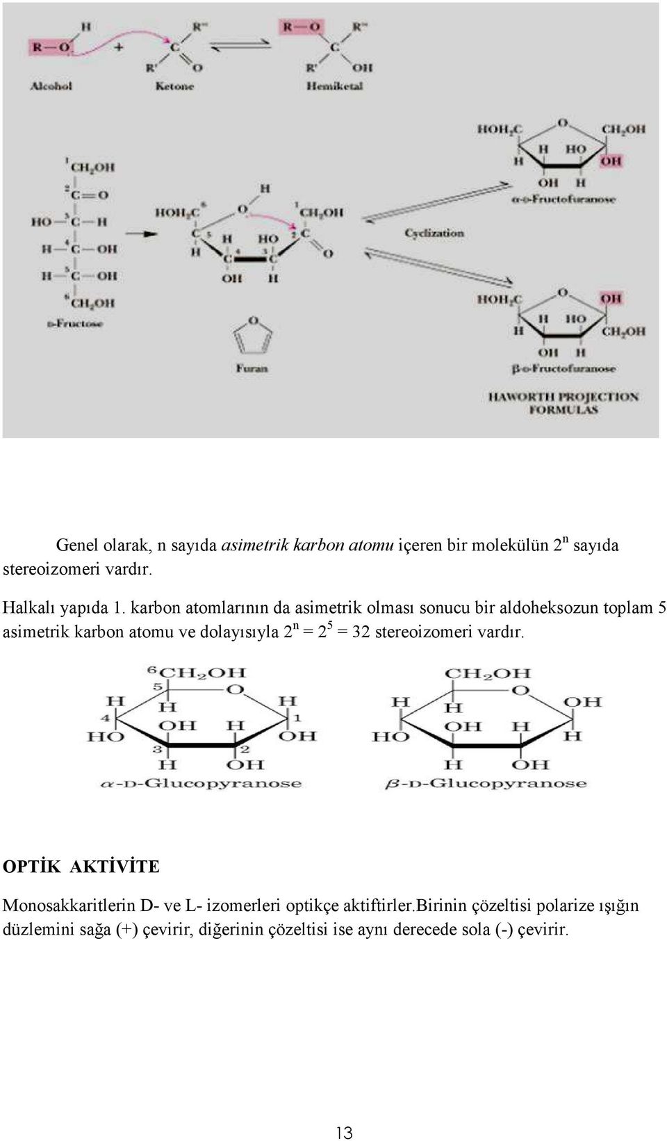 karbon atomlarının da asimetrik olması sonucu bir aldoheksozun toplam 5 asimetrik karbon atomu ve dolayısıyla 2 n