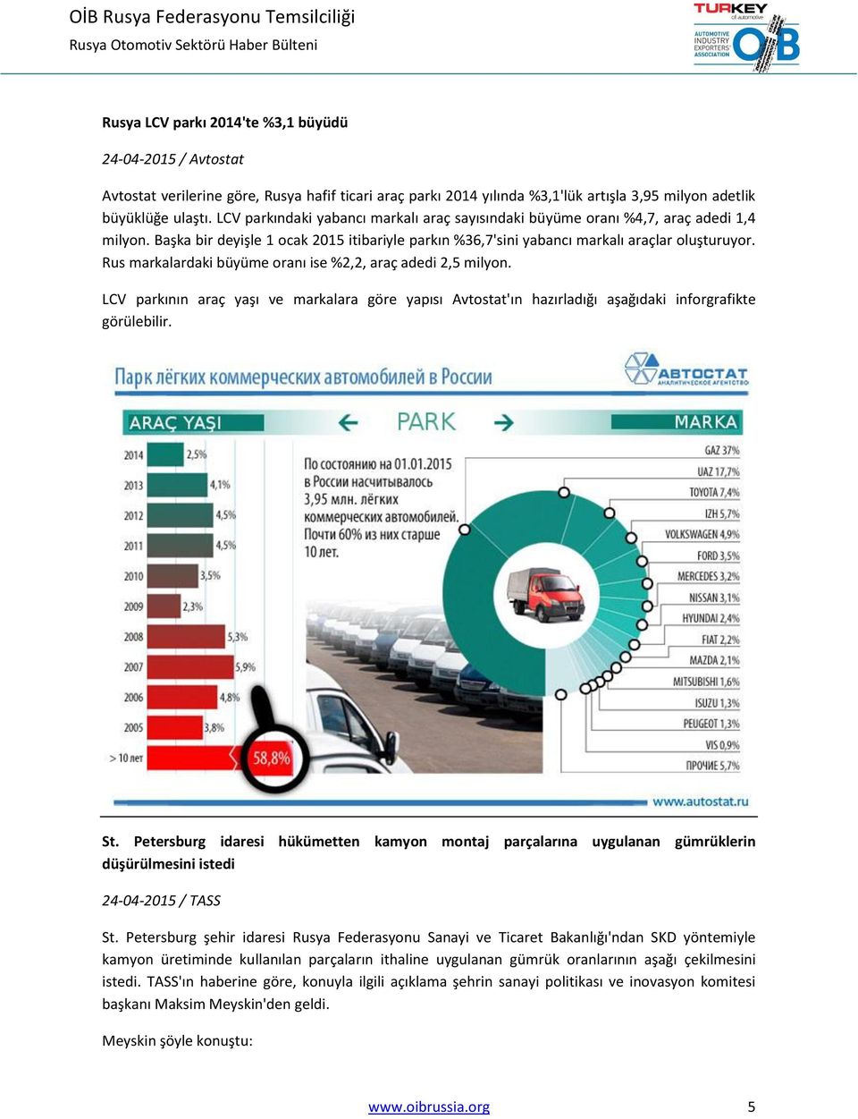 Rus markalardaki büyüme oranı ise %2,2, araç adedi 2,5 milyon. LCV parkının araç yaşı ve markalara göre yapısı Avtostat'ın hazırladığı aşağıdaki inforgrafikte görülebilir. St.