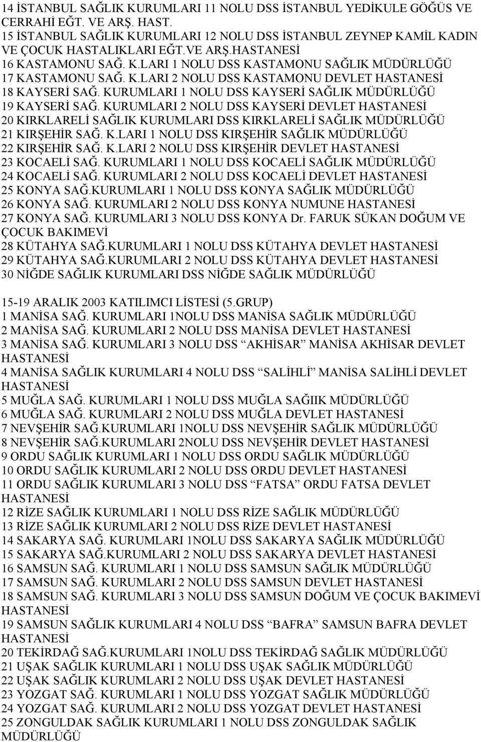 KURUMLARI 2 NOLU DSS KAYSERİ DEVLET 20 KIRKLARELİ SAĞLIK KURUMLARI DSS KIRKLARELİ SAĞLIK MÜDÜRLÜĞÜ 21 KIRŞEHİR SAĞ. K.LARI 1 NOLU DSS KIRŞEHİR SAĞLIK MÜDÜRLÜĞÜ 22 KIRŞEHİR SAĞ. K.LARI 2 NOLU DSS KIRŞEHİR DEVLET 23 KOCAELİ SAĞ.