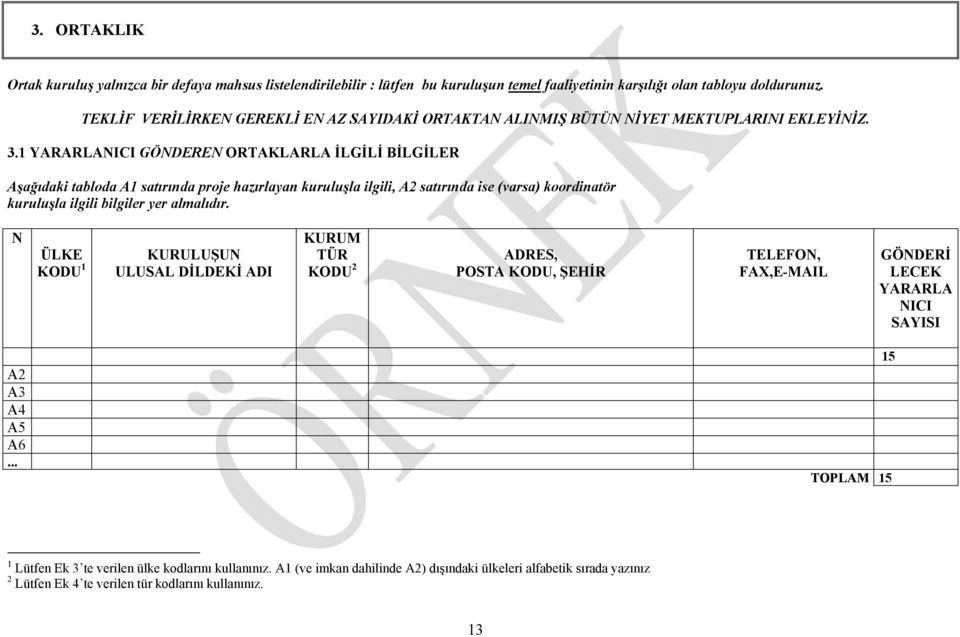 1 YARARLANICI GÖNDEREN ORTAKLARLA İLGİLİ BİLGİLER Aşağıdaki tabloda A1 satırında proje hazırlayan kuruluşla ilgili, A2 satırında ise (varsa) koordinatör kuruluşla ilgili bilgiler yer almalıdır.