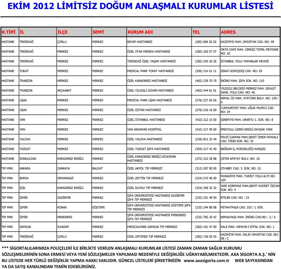 GÜMÜŞDİŞ CAD. NO: 29 HASTANE TRABZON MERKEZ MERKEZ ÖZEL KARADENİZ (462) 229 70 70 İNÖNÜ MAH. ŞİFA SOK.