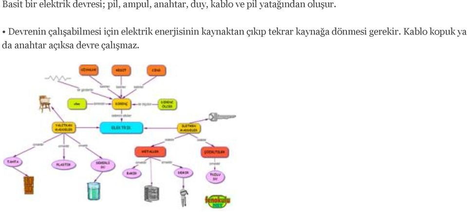 Devrenin çalışabilmesi için elektrik enerjisinin