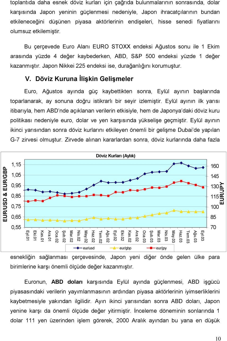 Bu çerçevede Euro Alanı EURO STOXX endeksi Ağustos sonu ile 1 Ekim arasında yüzde 4 değer kaybederken, ABD, S&P 500 endeksi yüzde 1 değer kazanmıştır.