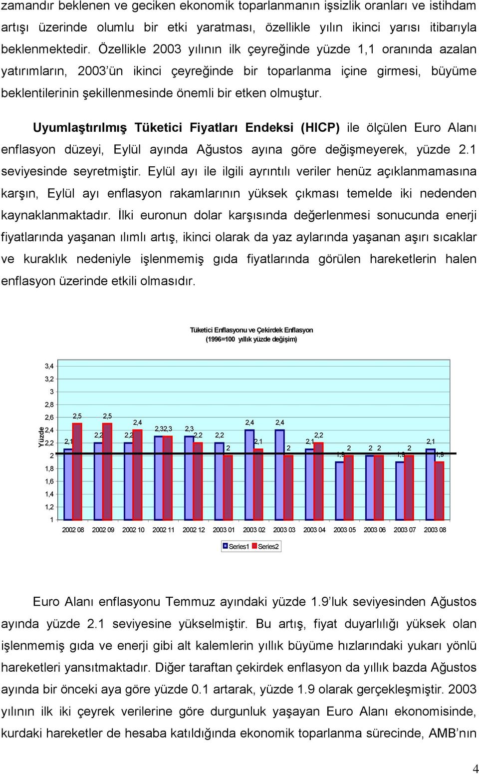 Uyumlaştırılmış Tüketici Fiyatları Endeksi (HICP) ile ölçülen Euro Alanı enflasyon düzeyi, Eylül ayında Ağustos ayına göre değişmeyerek, yüzde 2.1 seviyesinde seyretmiştir.