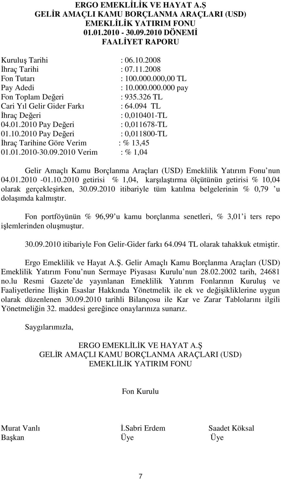 01.2010- Verim : % 1,04 Gelir Amaçlı Kamu Borçlanma Araçları (USD) Emeklilik Yatırım Fonu nun 04.01.2010-01.10.2010 getirisi % 1,04, karşılaştırma ölçütünün getirisi % 10,04 olarak gerçekleşirken, itibariyle tüm katılma belgelerinin % 0,79 u dolaşımda kalmıştır.