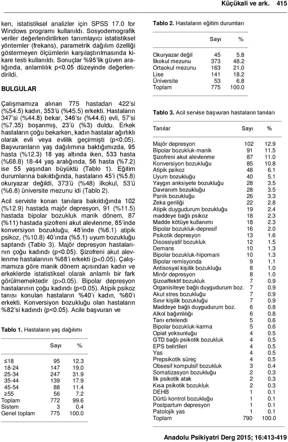 Sonuçlar %95 lik güven aralığında, anlamlılık p<0.05 düzeyinde değerlendirildi. BULGULAR Çalışmamıza alınan 775 hastadan 422 si (%54.5) kadın, 353 ü (%45.5) erkekti. Hastaların 347 si (%44.