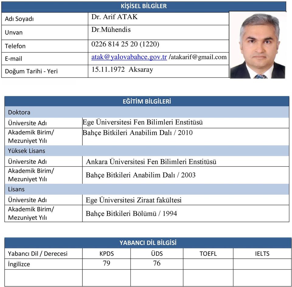 Birim/ Mezuniyet Yılı EĞİTİM BİLGİLERİ Ege Üniversitesi Fen Bilimleri Enstitüsü Bahçe Bitkileri Anabilim Dalı / 2010 Ankara Üniversitesi Fen Bilimleri Enstitüsü Bahçe