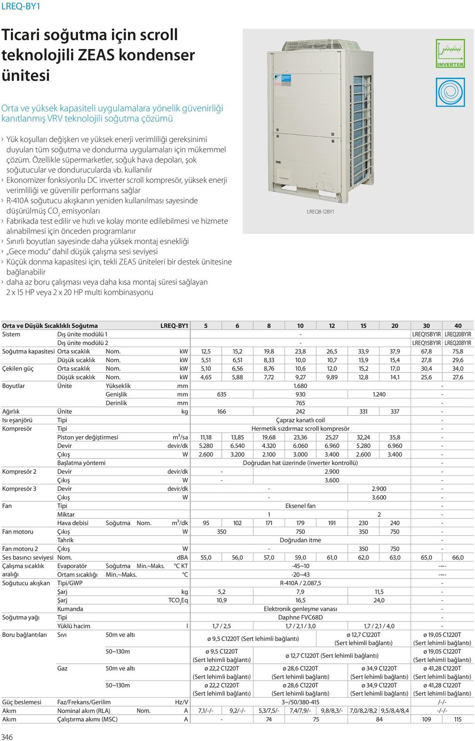 kullanılır Ekonomizer fonksiyonlu DC inverter scroll kompresör, yüksek enerji verimliliği ve güvenilir performans sağlar R-410A soğutucu akışkanın yeniden kullanılması sayesinde düşürülmüş CO 2
