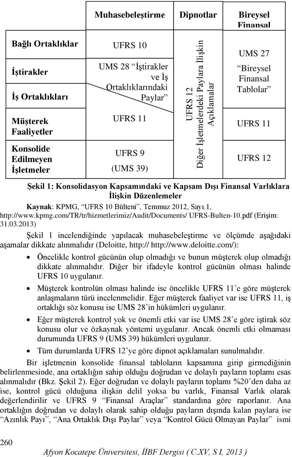 Finansal Varlıklara İlişkin Düzenlemeler Kaynak: KPMG, UFRS 10 Bülteni, Temmuz 2012, Sayı.1, http://www.kpmg.com/tr/tr/hizmetlerimiz/audit/documents/ UFRS-Bulten-10.pdf (Erişim: 31.03.