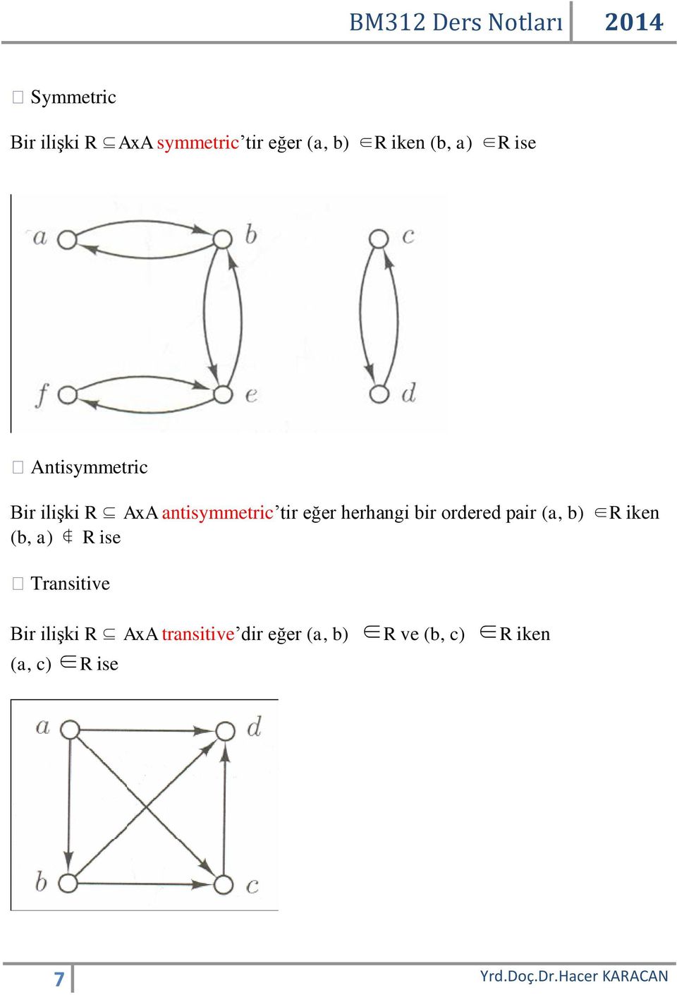 ordered pair (a, b) R iken (b, a) R ise Transitive Bir ilişki R AxA