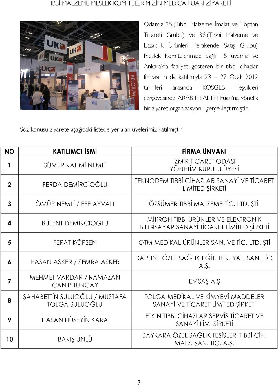 arasında KOSGEB Teşvikleri çerçevesinde ARAB HEALTH Fuarı na yönelik bir ziyaret organizasyonu gerçekleştirmiştir. Söz konusu ziyarete aşağıdaki listede yer alan üyelerimiz katılmıştır.