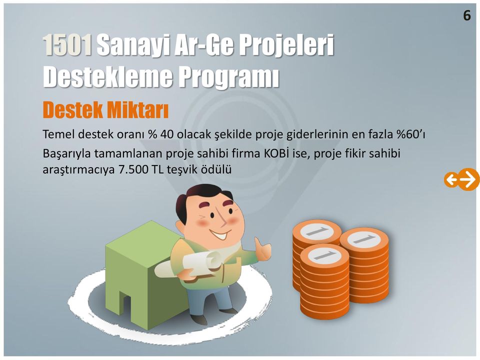 giderlerinin en fazla %60 ı Başarıyla tamamlanan proje