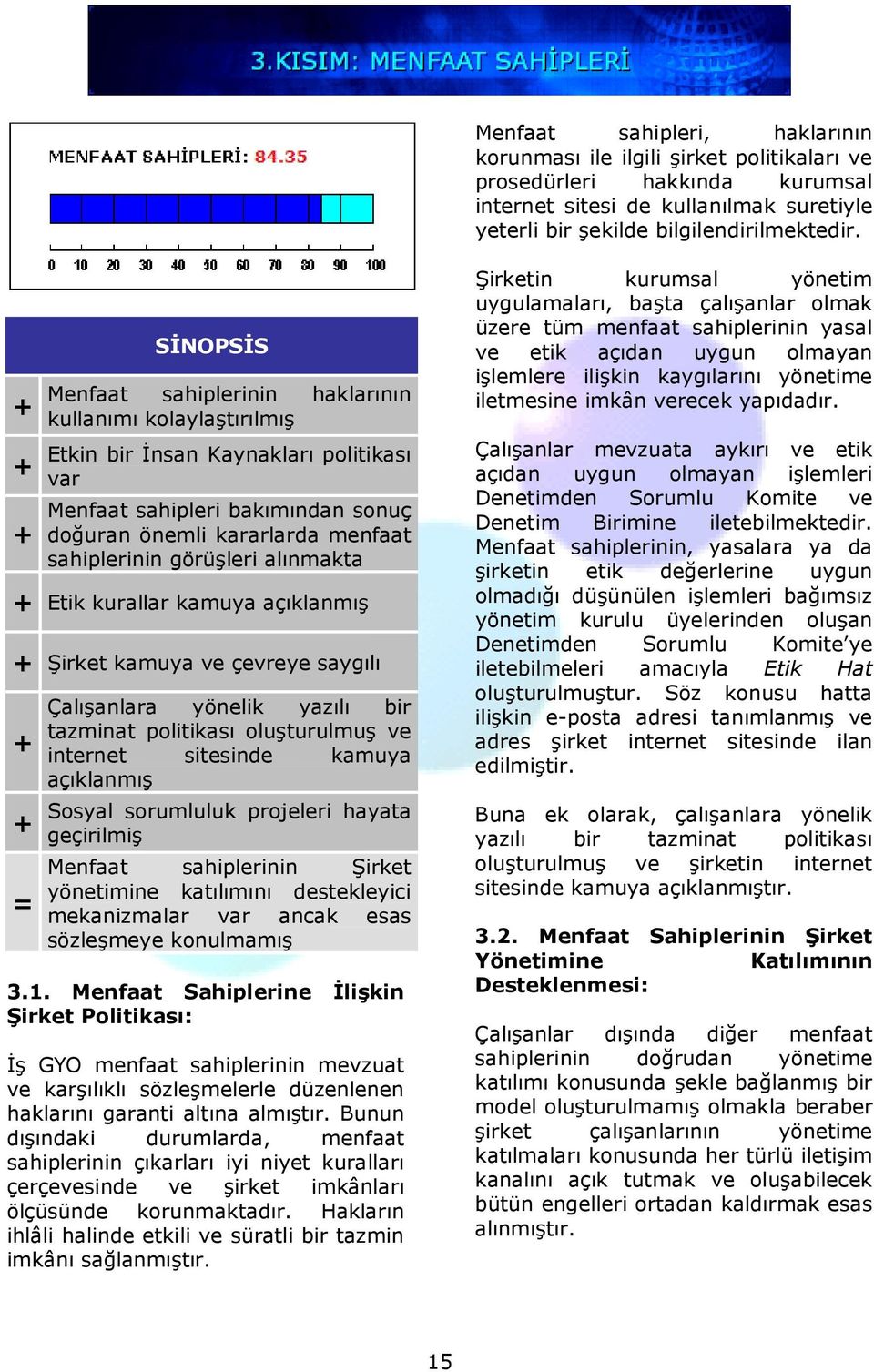 görüşleri alınmakta Etik kurallar kamuya açıklanmış Şirket kamuya ve çevreye saygılı = Çalışanlara yönelik yazılı bir tazminat politikası oluşturulmuş ve internet sitesinde kamuya açıklanmış Sosyal