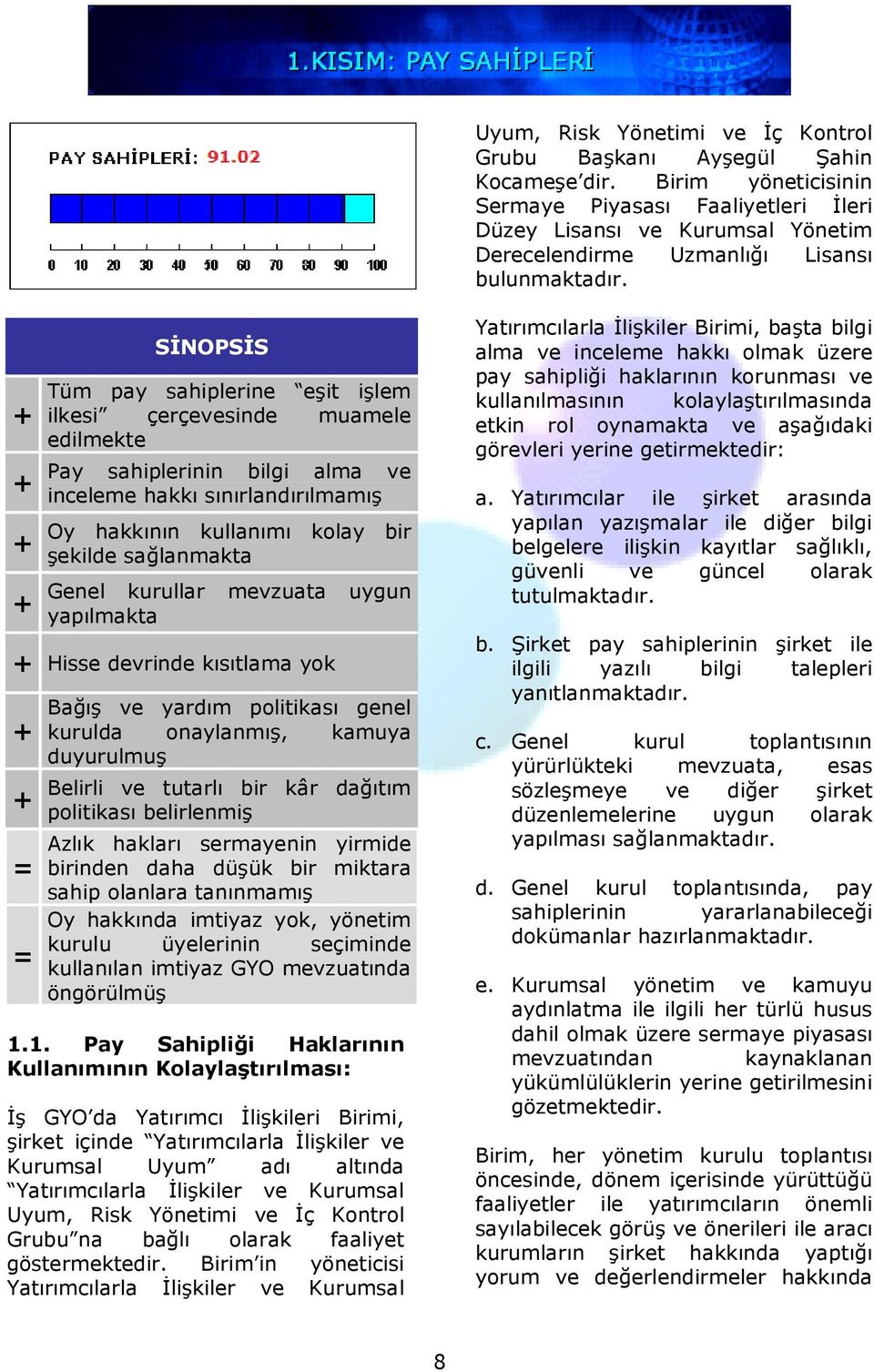 SİNOPSİS Tüm pay sahiplerine eşit işlem ilkesi çerçevesinde muamele edilmekte Pay sahiplerinin bilgi alma ve inceleme hakkı sınırlandırılmamış Oy hakkının kullanımı kolay bir şekilde sağlanmakta