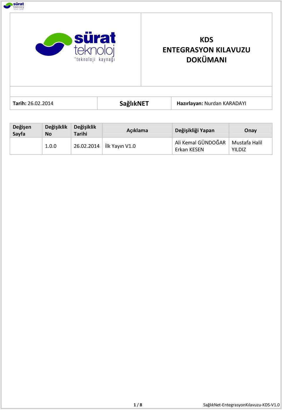 Değişiklik Tarihi 1.0.0 26.02.2014 İlk Yayın V1.