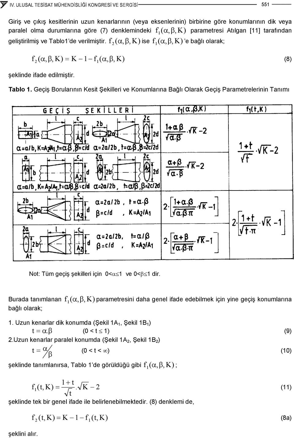 Geçş Borularının Kest Şekller ve Konumlarına Bağlı Olarak Geçş Parametrelernn Tanımı Not: Tüm geçş şekller çn 0<α ve 0<β dr.