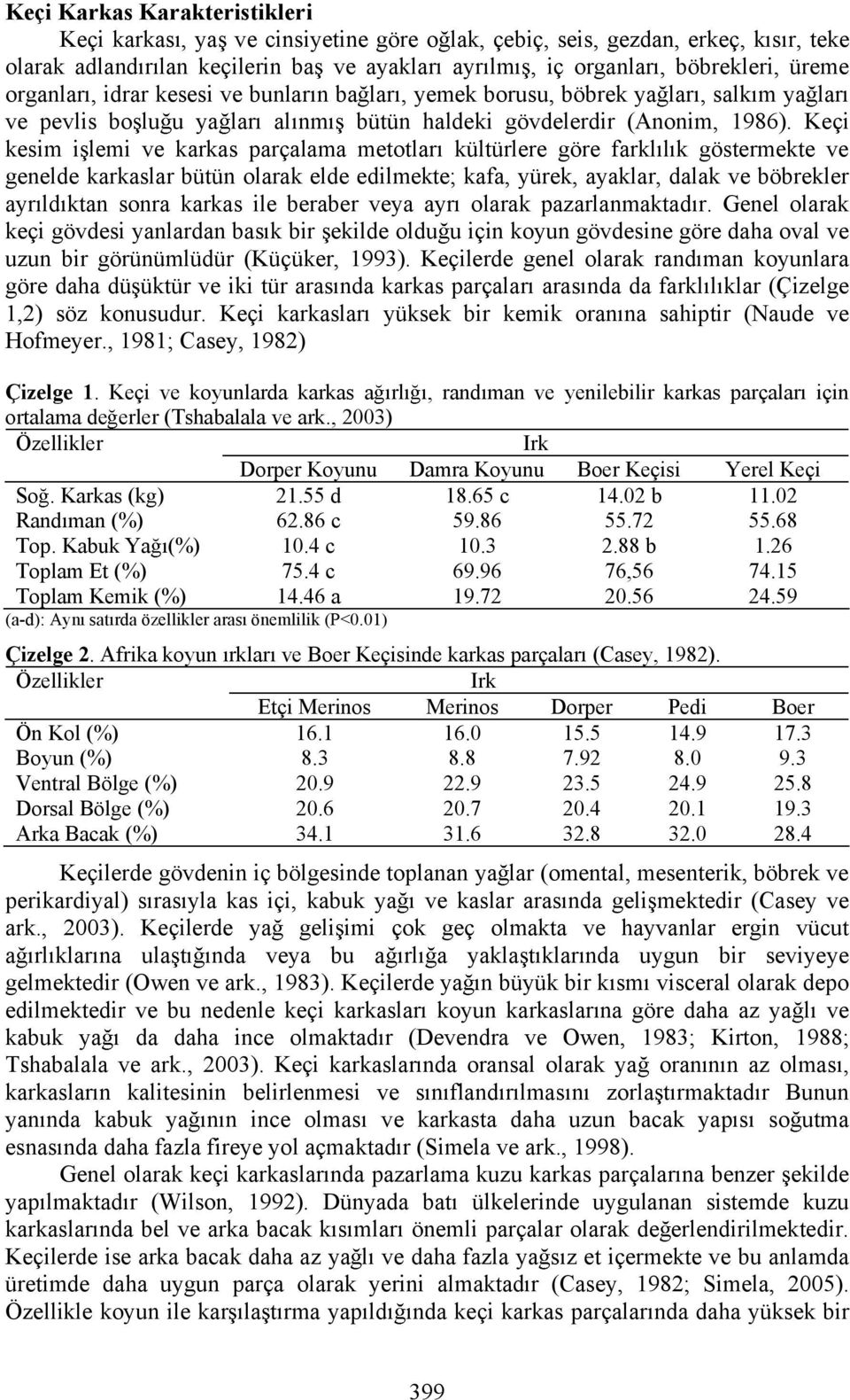 Keçi kesim i lemi ve karkas parçalama metotlar kültürlere göre farkl l k göstermekte ve genelde karkaslar bütün olarak elde edilmekte; kafa, yürek, ayaklar, dalak ve böbrekler ayr ld ktan sonra