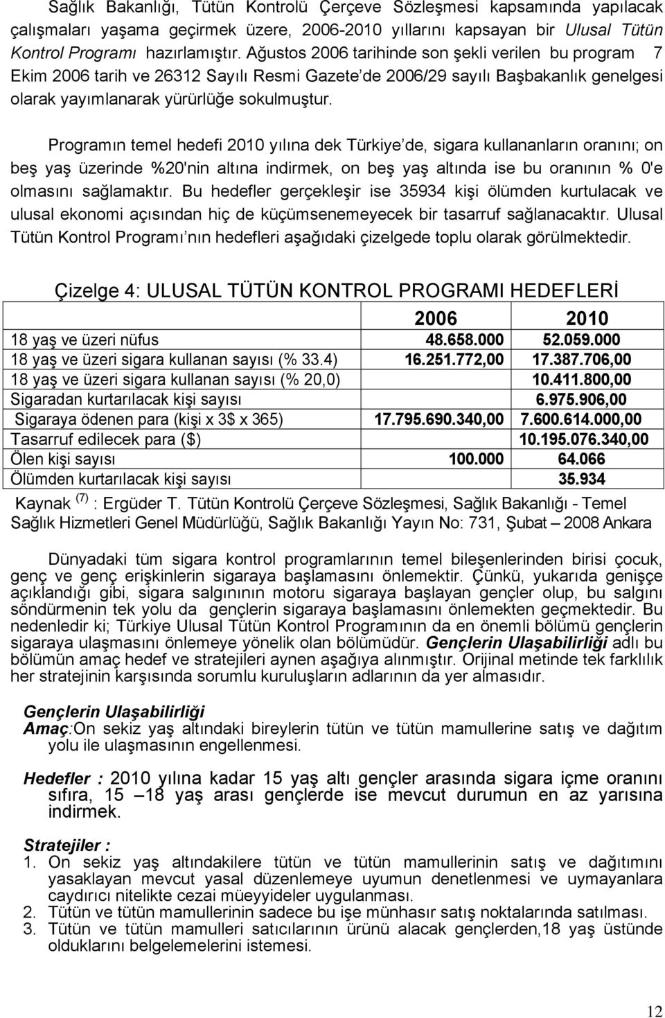 Programın temel hedefi 2010 yılına dek Türkiye de, sigara kullananların oranını; on beş yaş üzerinde %20'nin altına indirmek, on beş yaş altında ise bu oranının % 0'e olmasını sağlamaktır.