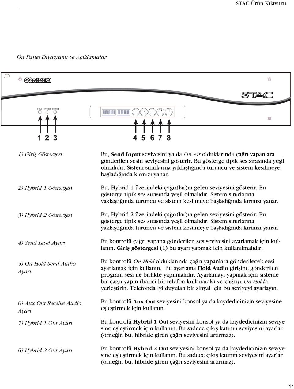 Sistem s n rlar na yaklaflt nda turuncu ve sistem kesilmeye bafllad nda k rm z yanar. Bu, Hybrid 1 üzerindeki ça r (lar) n gelen seviyesini gösterir. Bu gösterge tipik ses s ras nda yeflil olmal d r.