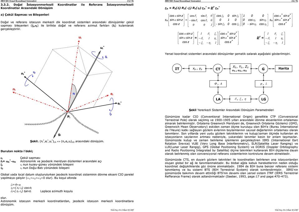 d oordnt sstemler rsınd dönüşümler çeül spmsı leşenler (ξ,η ) le rlte doğl ve referns zmut frlrı (δ ) ulnılr gerçeleştrlr.