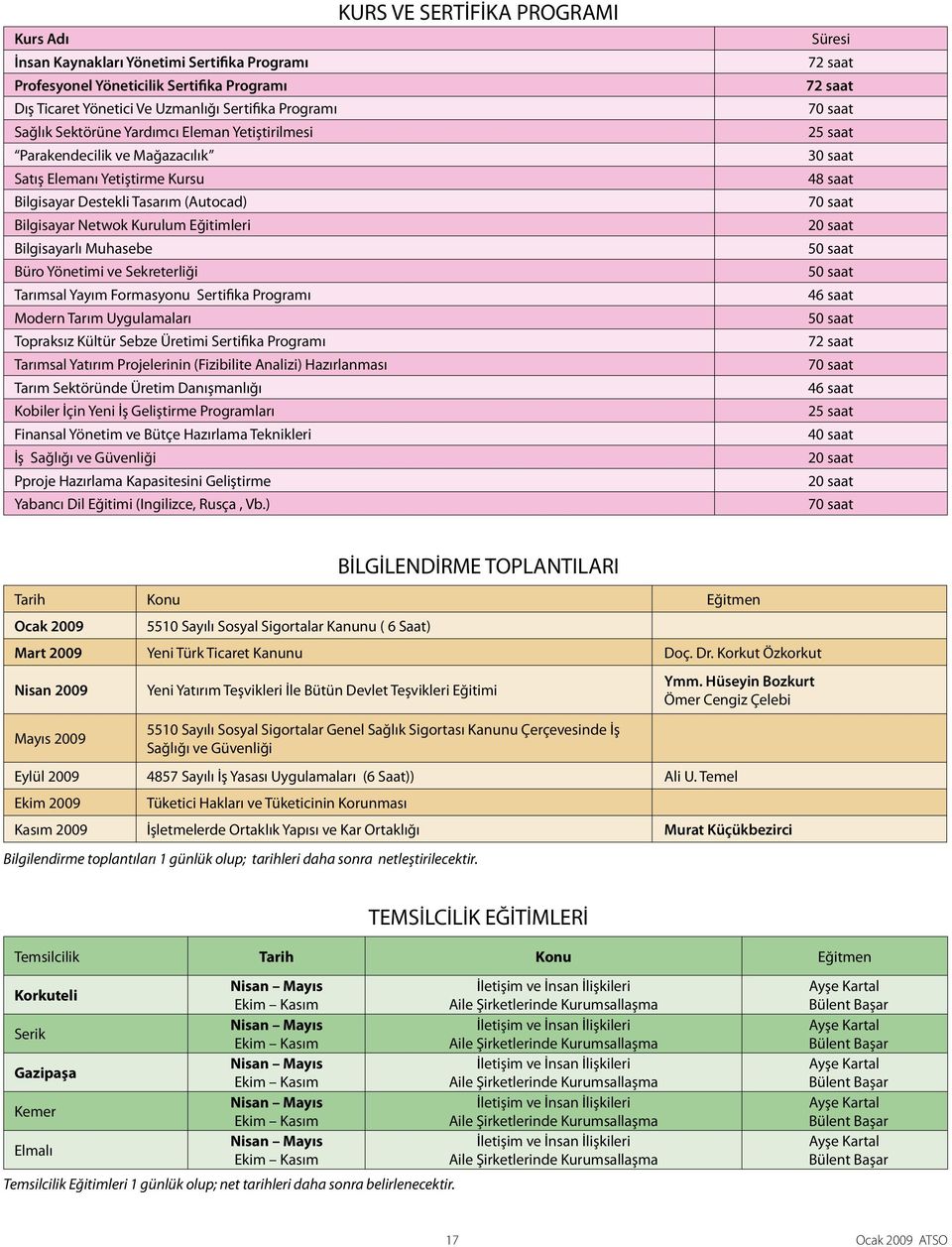 Yayım Formasyonu Sertifika Programı Modern Tarım Uygulamaları Topraksız Kültür Sebze Üretimi Sertifika Programı Tarımsal Yatırım Projelerinin (Fizibilite Analizi) Hazırlanması Tarım Sektöründe Üretim