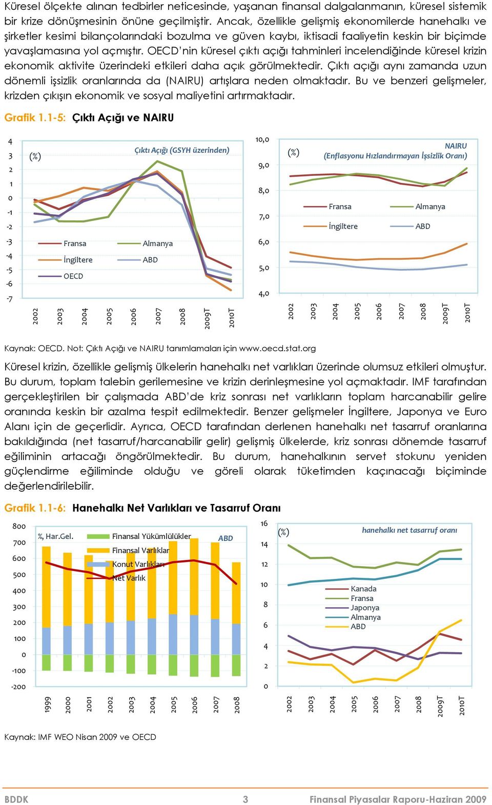 OECD nin küresel çıktı açığı tahminleri incelendiğinde küresel krizin ekonomik aktivite üzerindeki etkileri daha açık görülmektedir.