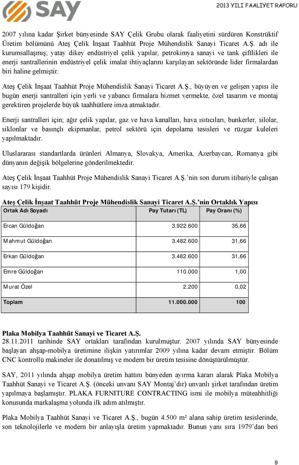 adı ile kurumsallaşmış; yatay dikey endüstriyel çelik yapılar, petrokimya sanayi ve tank çiftlikleri ile enerji santrallerinin endüstriyel çelik imalat ihtiyaçlarını karşılayan sektöründe lider