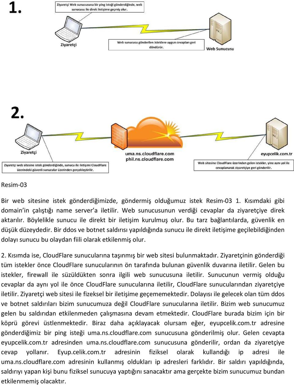 Bir ddos ve botnet saldırısı yapıldığında sunucu ile direkt iletişime geçilebildiğinden dolayı sunucu bu olaydan fiili olarak etkilenmiş olur. 2.